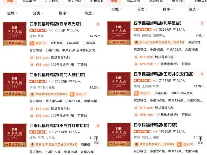 何他们能年销500万+接待超800万人？PG电子麻将胡了模拟器都说餐厅生意差为(图14)